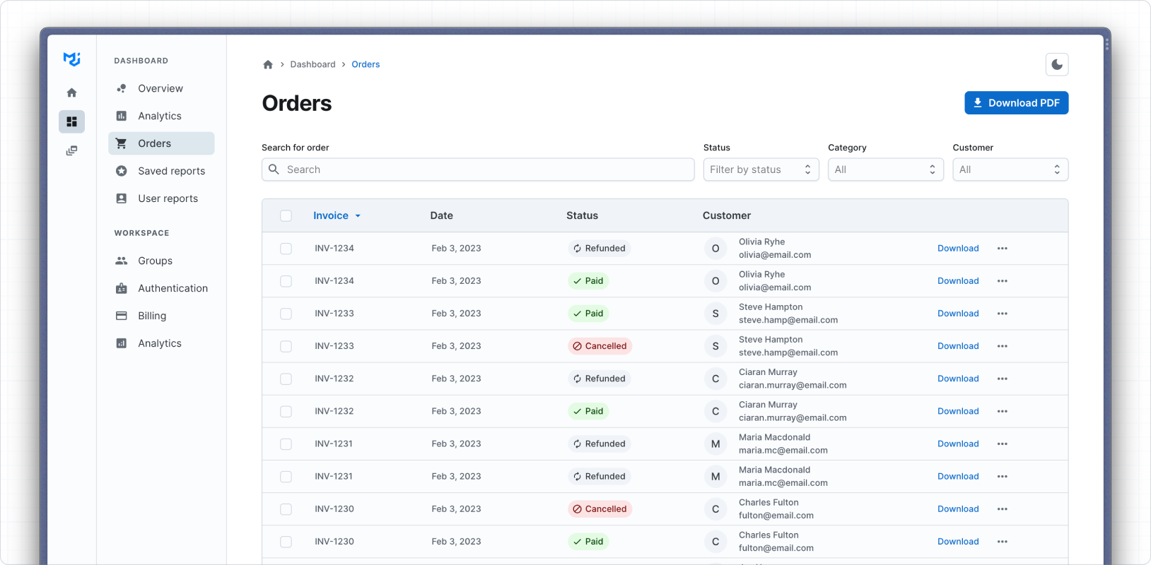 The Order Dashboard template, inspired by Untitled UI and built using Joy\xa0UI with very little customizations.